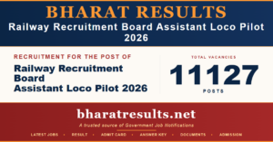 Railway RRB ALP Recruitment 2026