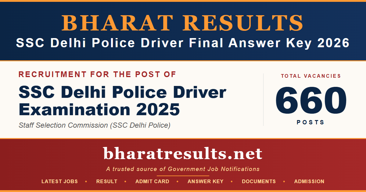 SSC Delhi Police Driver Final Answer Key 2026