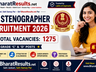 SSC Stenographer Recruitment 2026