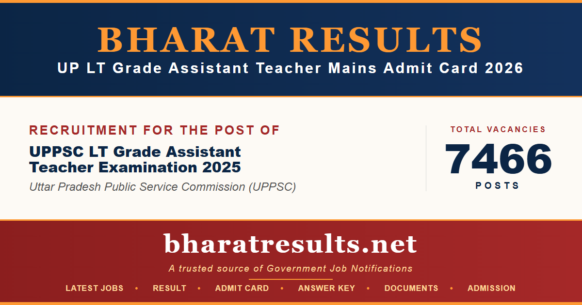 UP LT Grade Assistant Teacher Mains Admit Card 2026