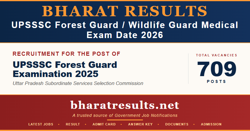 UPSSSC Forest Guard / Wildlife Guard Medical Exam Date 2026
