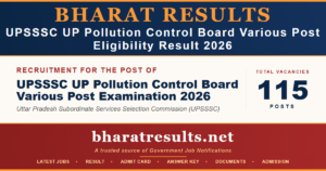 UPSSSC UP Pollution Control Board Various Post Eligibility Result 2026