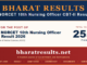 AIIMS NORCET 10th Nursing Officer Result 2026