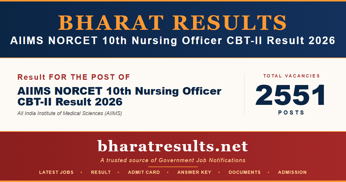 AIIMS NORCET 10th Nursing Officer Result 2026