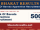 BOB Apprentice Recruitment 2026