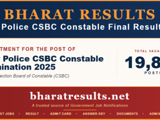 Bihar Police CSBC Constable Final Result 2026