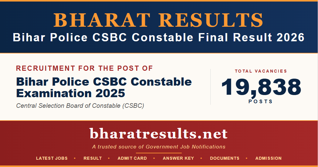 Bihar Police CSBC Constable Final Result 2026