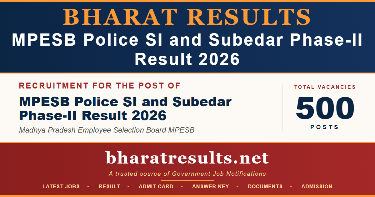 MPESB Police SI and Subedar Phase-II Result 2026
