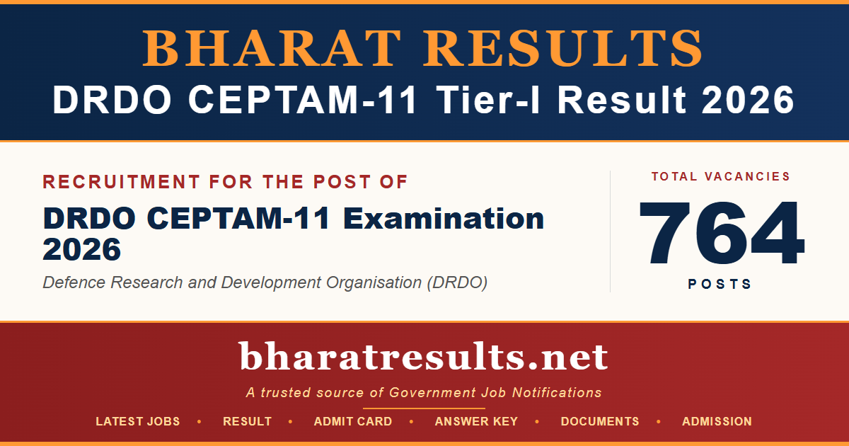 DRDO CEPTAM-11 Tier-I Result 2026
