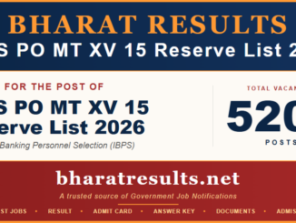 IBPS PO MT XV 15 Reserve List 2026