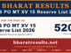 IBPS PO MT XV 15 Reserve List 2026
