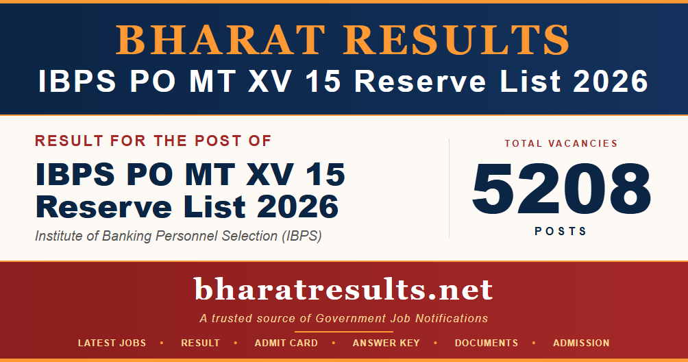 IBPS PO MT XV 15 Reserve List 2026