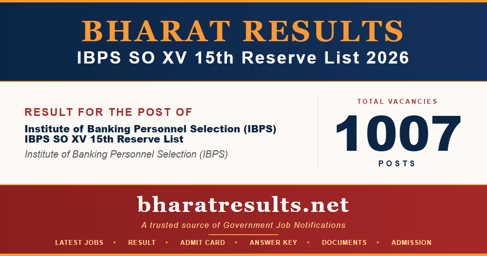 IBPS SO XV 15th Reserve List 2026