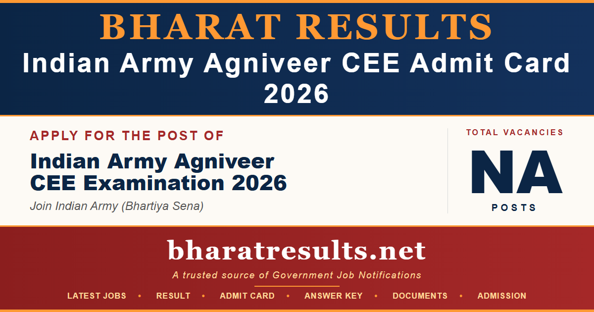 Indian Army Agniveer CEE Admit Card 2026