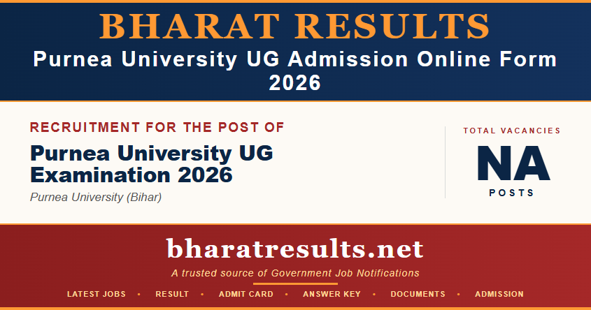 Purnea University UG Admission Online Form 2026