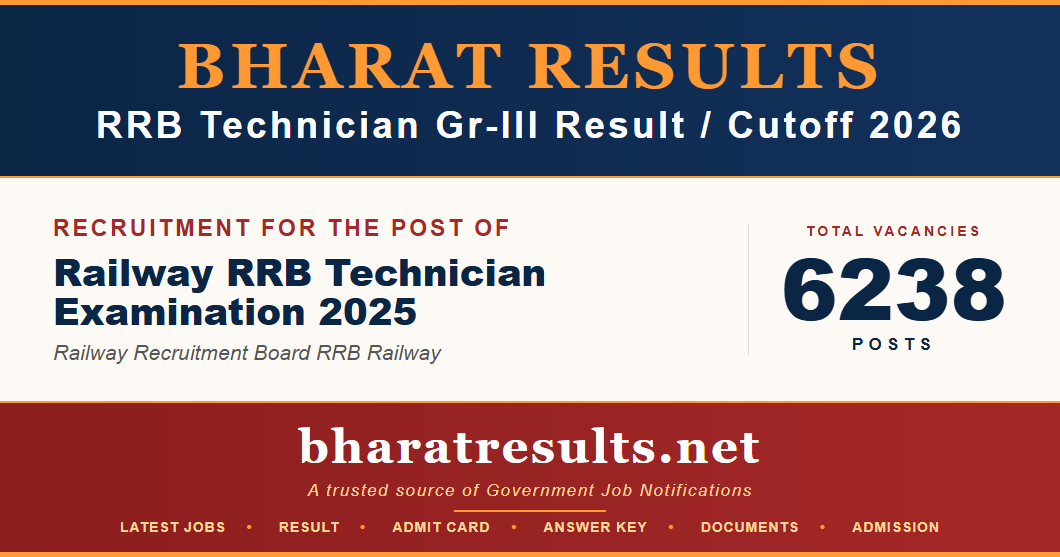 Railway Recruitment Board RRB Railway
