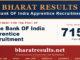 SBI Apprentice Recruitment 2026 Notification