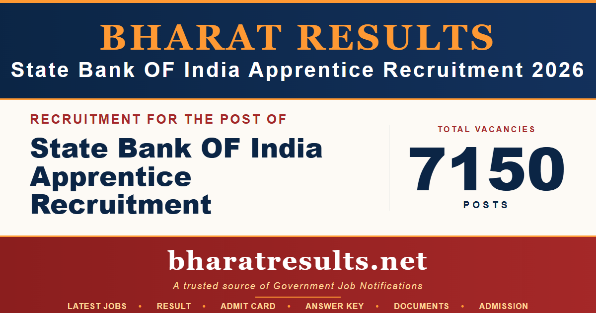 SBI Apprentice Recruitment 2026 Notification