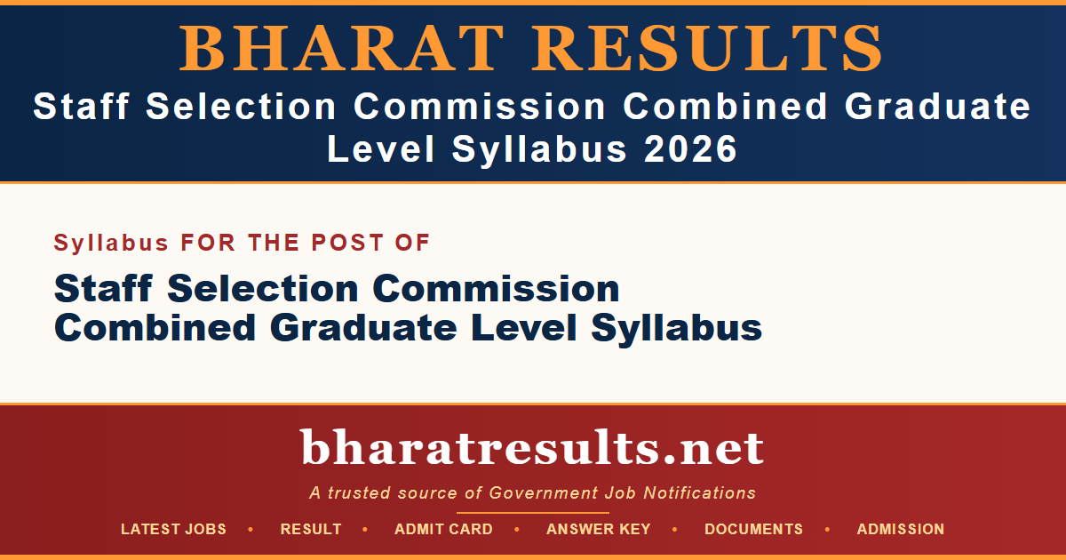 SSC CGL Syllabus 2026