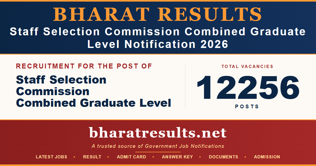 SSC CGL Notification 2026