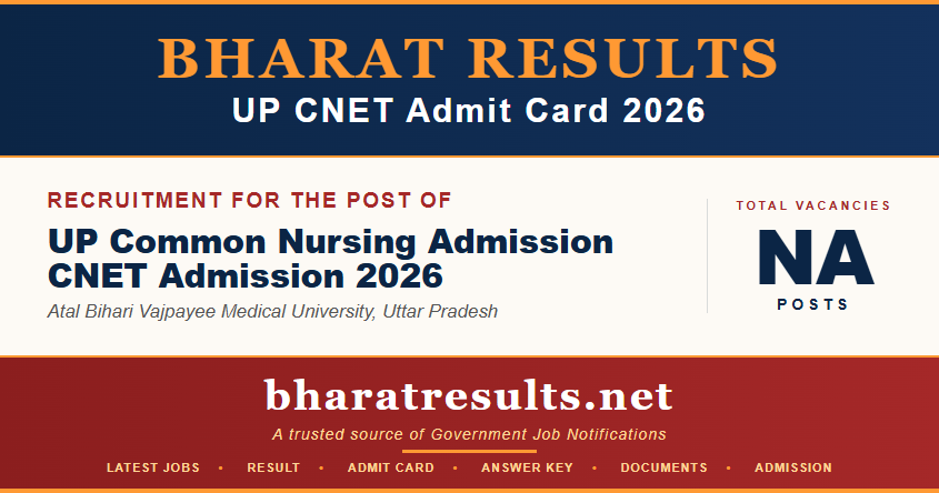UP CNET Admit Card 2026