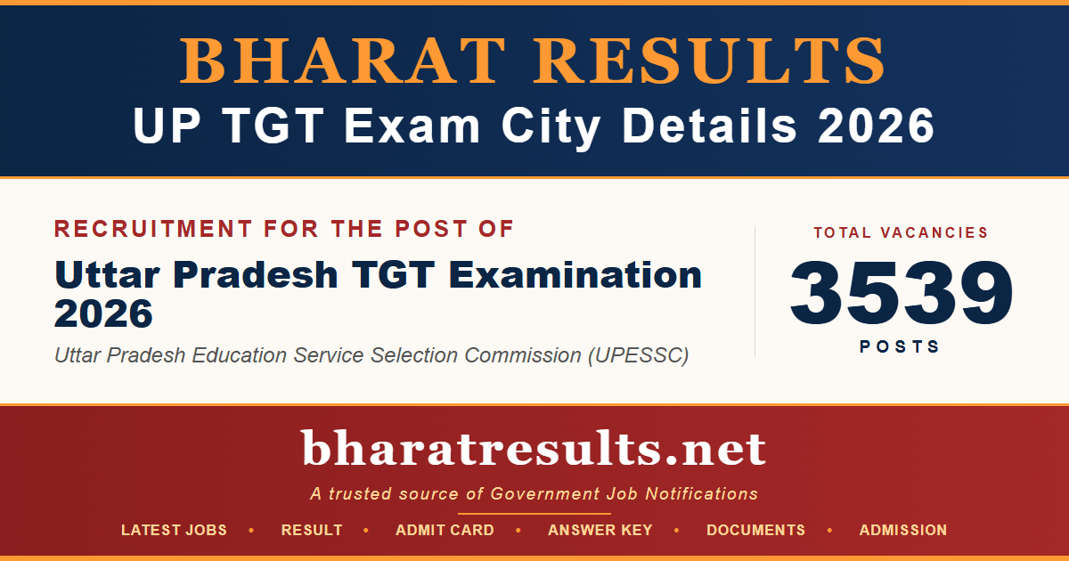 UP TGT Exam City Details 2026