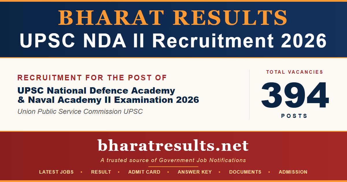 UPSC NDA II Recruitment 2026