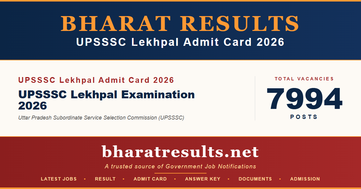 UPSSSC Lekhpal Admit Card 2026