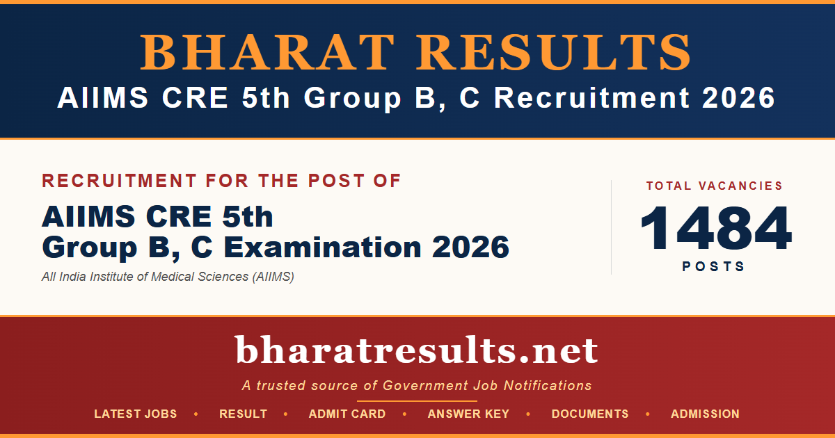 AIIMS CRE 5th Group B, C Recruitment 2026