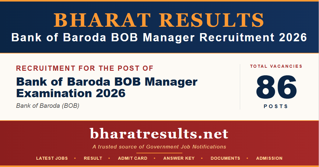 Bank of Baroda BOB Manager Recruitment 2026