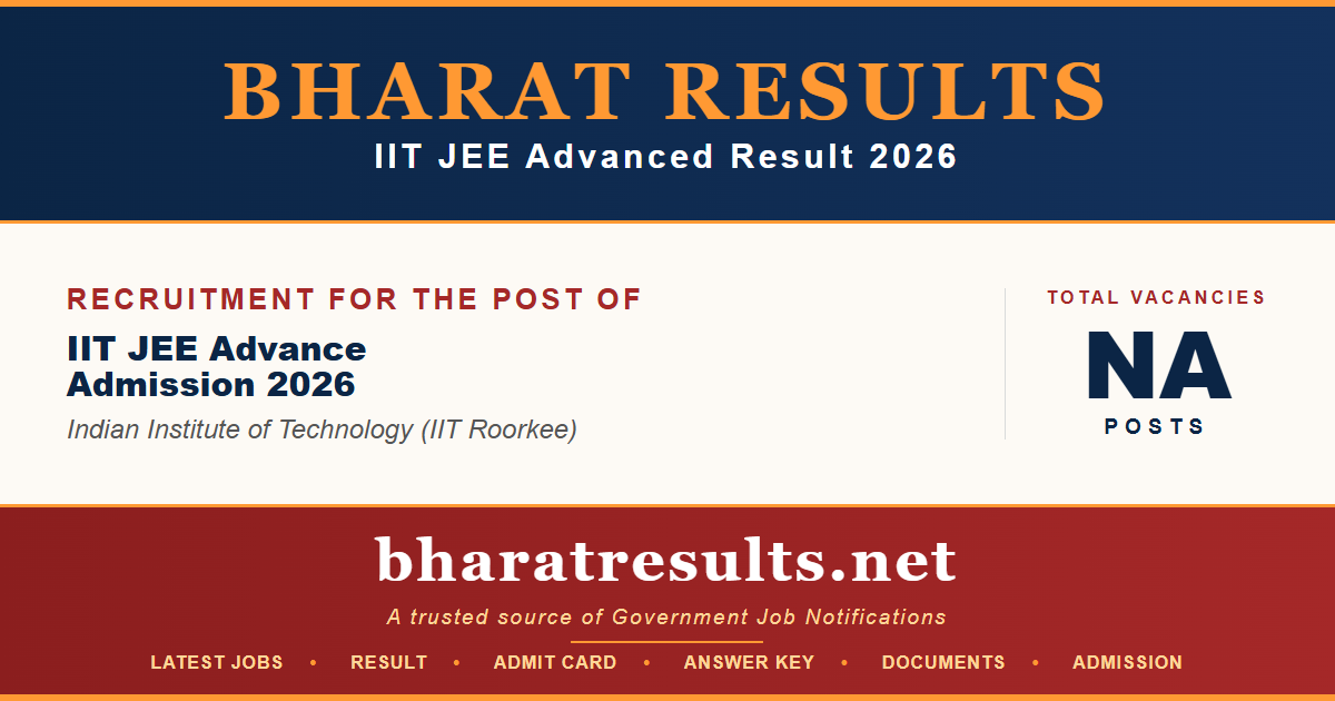 IIT JEE Advanced Result 2026