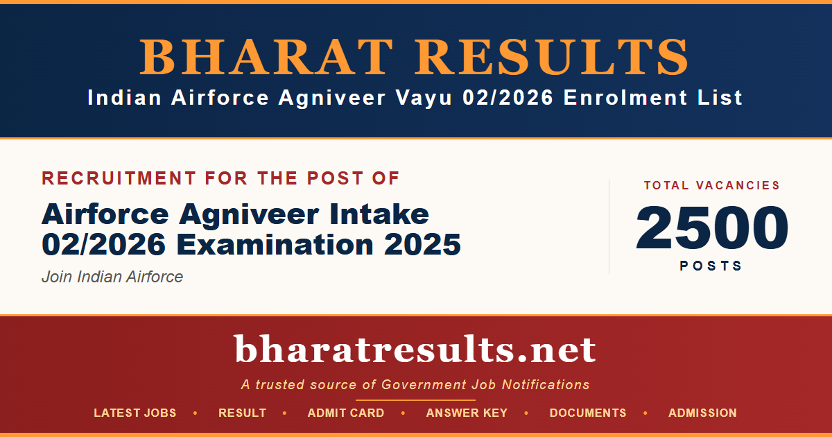 Indian Airforce Agniveer Vayu 02/2026 Enrolment List