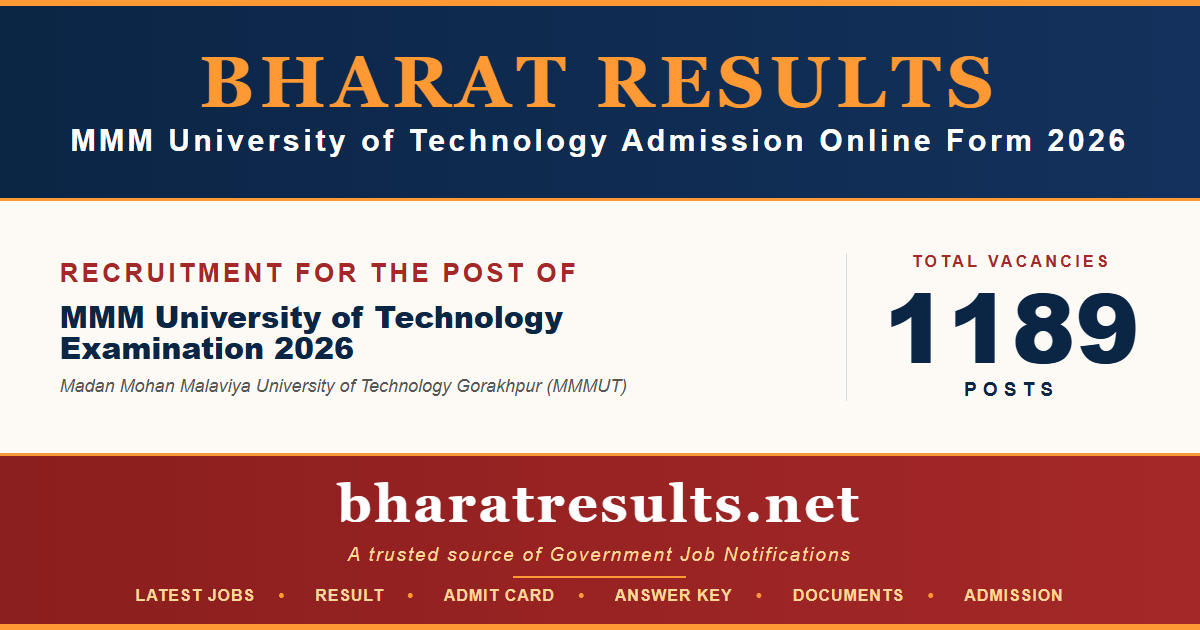 MMM University of Technology Admission Online Form 2026