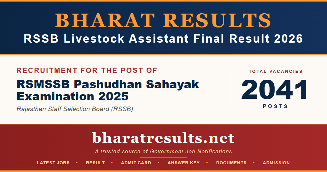 RSSB Livestock Assistant Final Result 2026