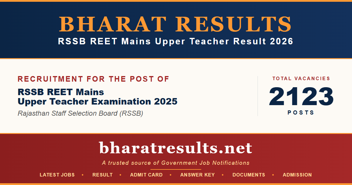 RSSB REET Mains Upper Teacher Result 2026