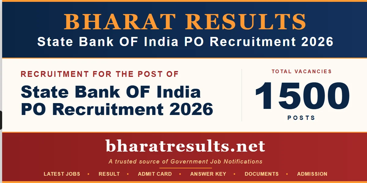 SBI PO 2026 Exam Pattern and Syllabus