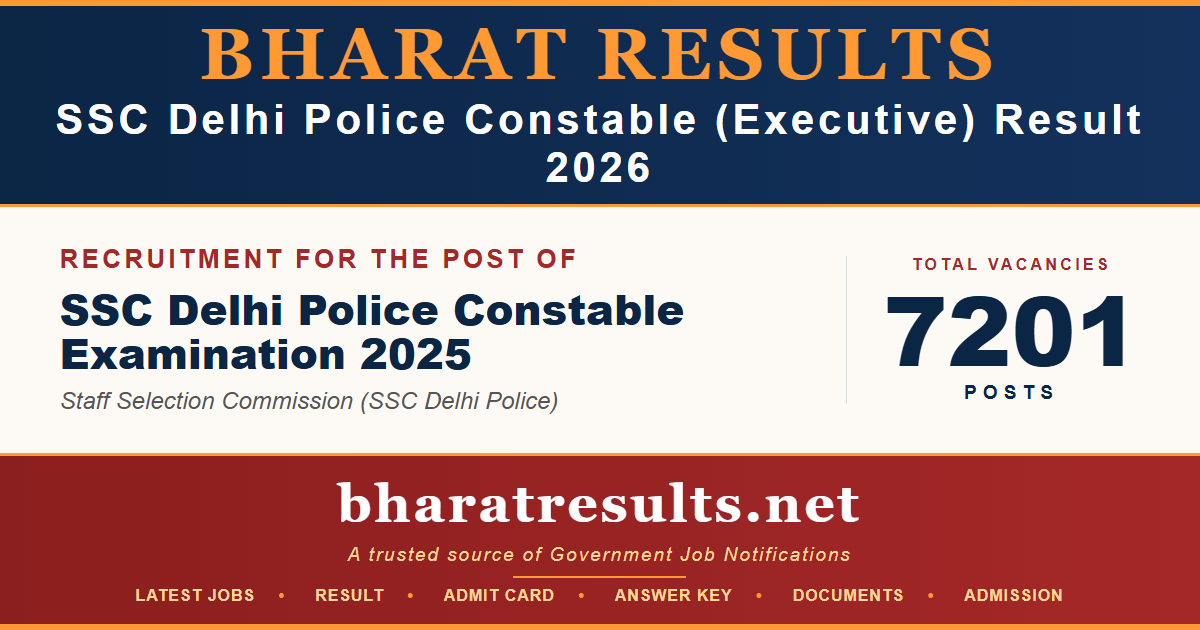 SSC Delhi Police Constable (Executive) Result 2026
