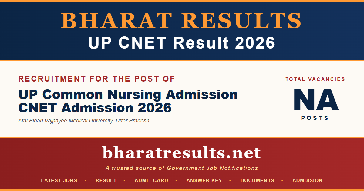 UP-CNET-Result-2026-1.png