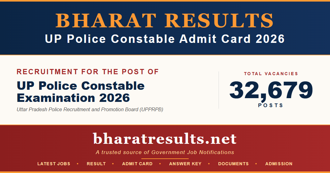 UP Police Constable Admit Card 2026