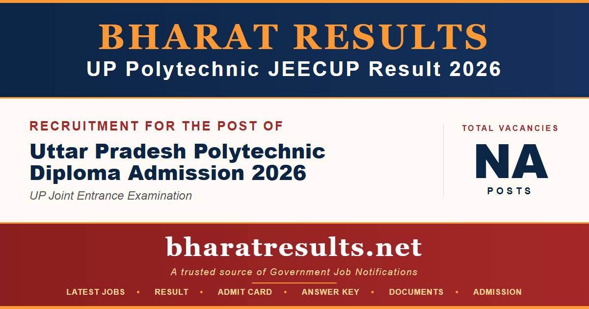 UP Polytechnic JEECUP Result 2026