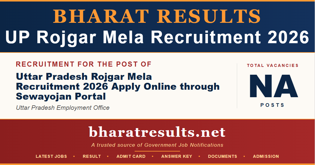 UP Rojgar Mela Registration 2026