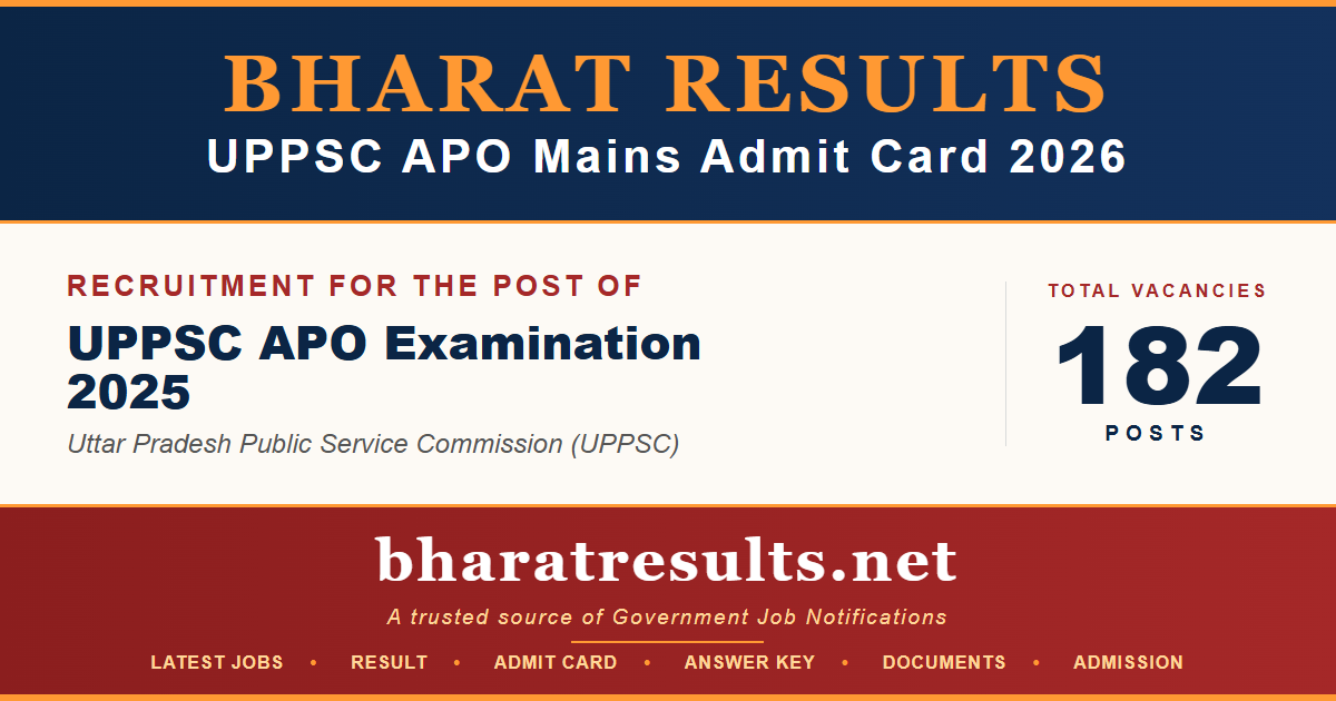 UPPSC APO Mains Admit Card 2026