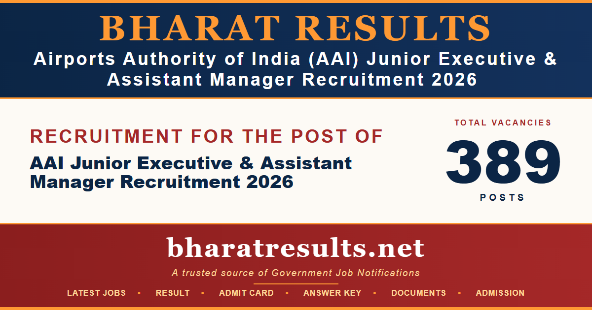 AAI Junior Executive & Assistant Manager Recruitment 2026 1