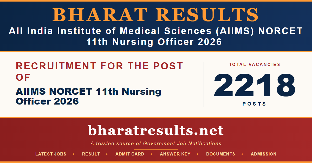 AIIMS NORCET 11th Nursing Officer 2026 1 AIIMS NORCET 11th Nursing Officer 2026