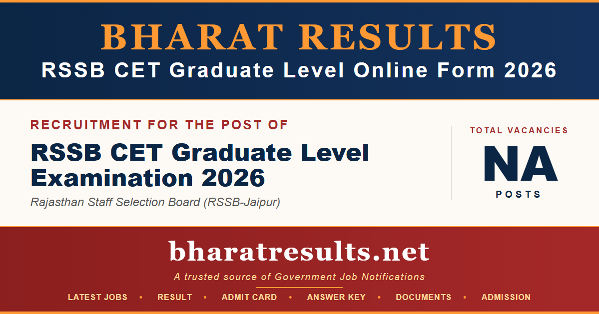 RSSB CET Graduate Level Online Form 2026