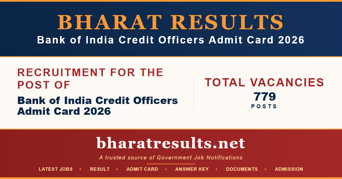 Bank of India Credit Officers Admit Card 2026
