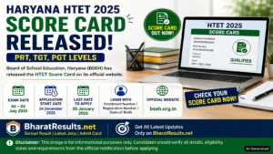 Haryana HTET Score Card 2026