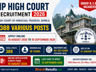 Himachal Pradesh High Court Various Post Recruitment 2026