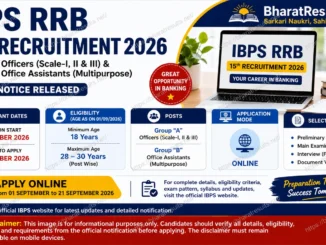 IBPS RRB 15th Recruitment 2026