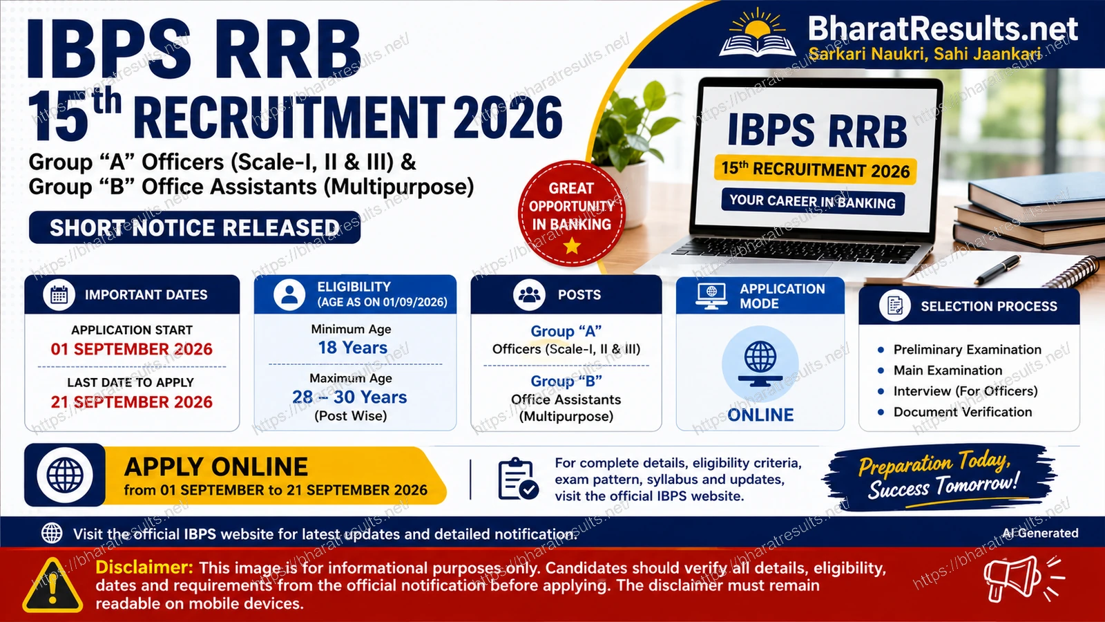 IBPS RRB 15th Recruitment 2026 1 IBPS RRB 15th Recruitment 2026